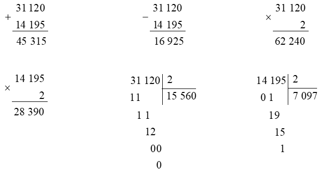 Toán 4 tập 1 Bài 1 Ôn tập về số và phép tính trong phạm vi 100 000