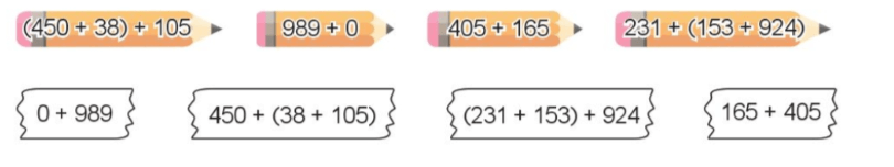 Toán 4 tập 1 Bài 1 Ôn tập về số và phép tính trong phạm vi 100 000