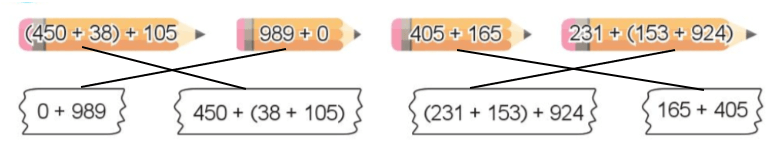 Toán 4 tập 1 Bài 1 Ôn tập về số và phép tính trong phạm vi 100 000