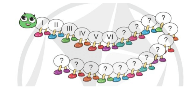 Toán 4 tập 1 Bài 1 Ôn tập về số và phép tính trong phạm vi 100 000
