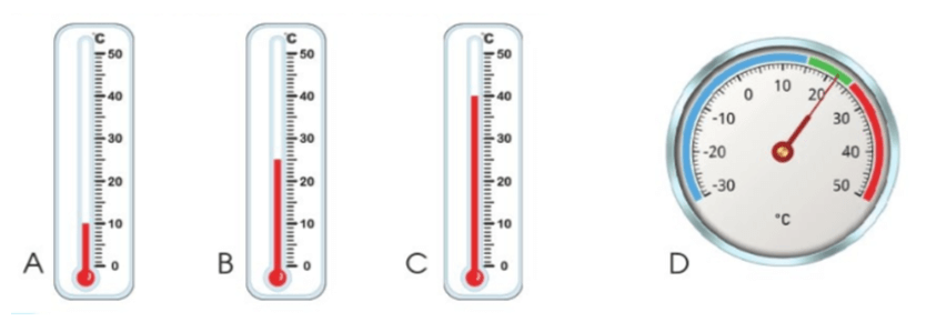 Toán 4 tập 1 Bài 2 Ôn tập về hình học và đo lường
