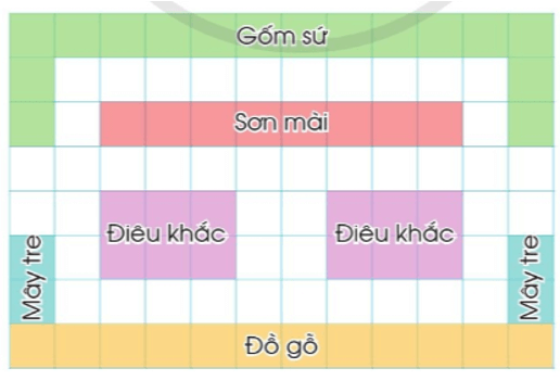 Toán 4 tập 1 Bài 2 Ôn tập về hình học và đo lường
