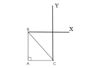 Toán 4 tập 1 Bài 22 Hai đường thẳng song song. Vẽ hai đường thẳng song song 