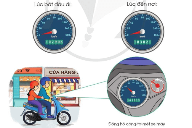 Toán 4 tập 1 Bài 26 Phép cộng, phép trừ 