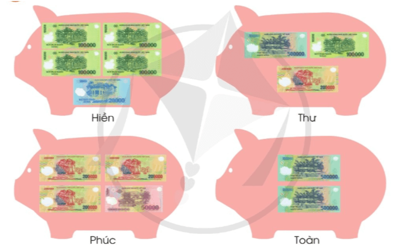 Toán 4 tập 1 Bài 4 Các số trong phạm vi 1000 000