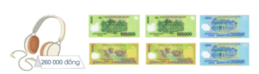 Toán 4 tập 1 Bài 4 Các số trong phạm vi 1000 000