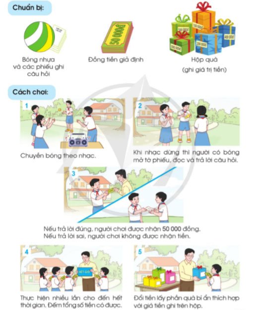 Toán 4 tập 1 Bài 51 Em học vui Toán
