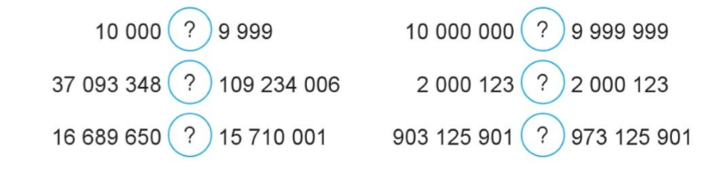 Toán 4 tập 1 Bài 9 So sánh các số có nhiều chữ số
