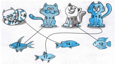 Vở bài tập Toán lớp 2 trang 30, 31 Bài 7 Tiết 2 – Kết nối tri thức (ảnh 1)