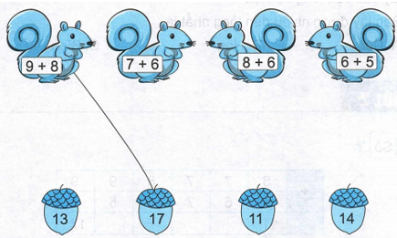 Vở bài tập Toán lớp 2 trang 35, 36 Bài 8 Tiết 1 – Kết nối tri thức (ảnh 1)