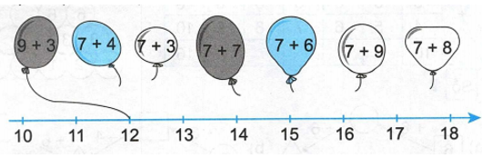 Vở bài tập Toán lớp 2 trang 31, 32 Bài 7 Tiết 3 – Kết nối tri thức (ảnh 1)
