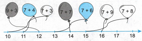 Vở bài tập Toán lớp 2 trang 31, 32 Bài 7 Tiết 3 – Kết nối tri thức (ảnh 1)
