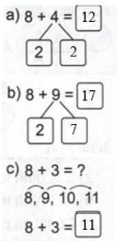 Vở bài tập Toán lớp 2 trang 31, 32 Bài 7 Tiết 3 – Kết nối tri thức (ảnh 1)