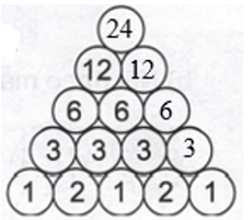 Vở bài tập Toán lớp 2 trang 32, 33 Bài 7 Tiết 4 – Kết nối tri thức (ảnh 1)