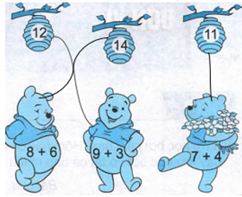 Vở bài tập Toán lớp 2 trang 36, 37 Bài 8 Tiết 2 – Kết nối tri thức (ảnh 1)