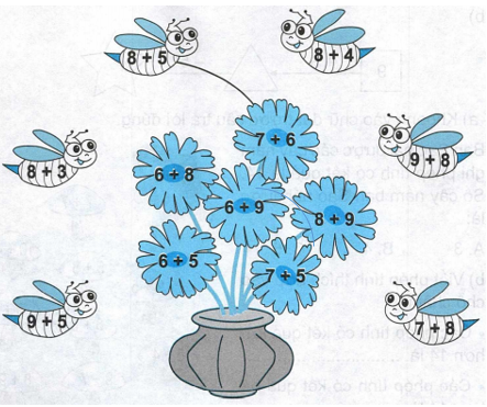 Vở bài tập Toán lớp 2 trang 32, 33 Bài 7 Tiết 4 – Kết nối tri thức (ảnh 1)
