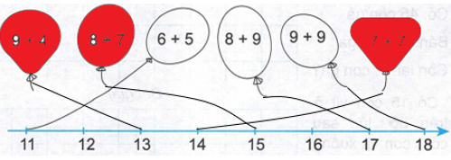 Vở bài tập Toán lớp 2 trang 40, 41 Bài 10 Tiết 1 – Kết nối tri thức (ảnh 1)