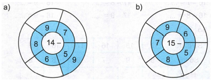 Vở bài tập Toán 2 Bài 11: Phép trừ (qua 10) trong phạm vi 20
