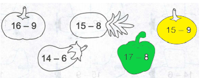 Vở bài tập Toán 2 Bài 11: Phép trừ (qua 10) trong phạm vi 20
