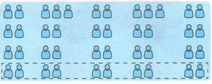 Vở bài tập Toán lớp 2 trang 8, 9 Bài 1 Tiết 3 – Kết nối tri thức (ảnh 1)