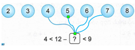 Vở bài tập Toán lớp 2 trang 54, 55 Bài 14 Tiết 2 – Kết nối tri thức (ảnh 1)