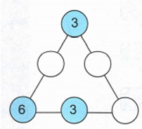Vở bài tập Toán lớp 2 trang 55, 56 Bài 14 Tiết 3 – Kết nối tri thức (ảnh 1)