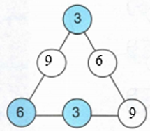 Vở bài tập Toán lớp 2 trang 55, 56 Bài 14 Tiết 3 – Kết nối tri thức (ảnh 1)