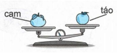 Vở bài tập Toán lớp 2 trang 57 Bài 15: Ki-lô-gam – Kết nối tri thức (ảnh 1)