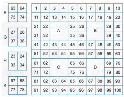 Vở bài tập Toán lớp 2 trang 8, 9 Bài 1 Tiết 3 – Kết nối tri thức (ảnh 1)