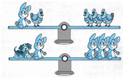 Vở bài tập Toán lớp 2 trang 67 Bài 18: Luyện tập chung – Kết nối tri thức (ảnh 1)