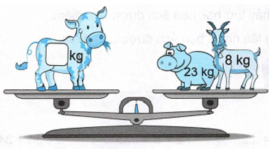 Vở bài tập Toán lớp 2 trang 77, 78 Bài 21 Tiết 1 – Kết nối tri thức (ảnh 1)