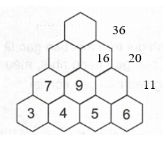 Vở bài tập Toán lớp 2 trang 69, 70 Bài 19 Tiết 2 – Kết nối tri thức (ảnh 1)