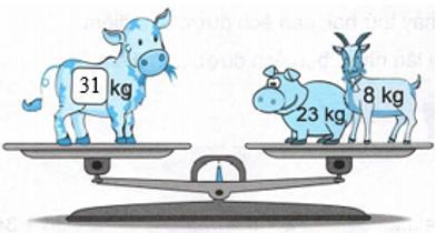 Vở bài tập Toán lớp 2 trang 77, 78 Bài 21 Tiết 1 – Kết nối tri thức (ảnh 1)