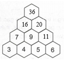 Vở bài tập Toán lớp 2 trang 69, 70 Bài 19 Tiết 2 – Kết nối tri thức (ảnh 1)