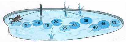 Vở bài tập Toán lớp 2 trang 77, 78 Bài 21 Tiết 1 – Kết nối tri thức (ảnh 1)