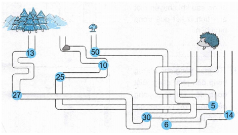 Vở bài tập Toán lớp 2 trang 70, 71 Bài 19 Tiết 3 – Kết nối tri thức (ảnh 1)