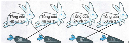 Vở bài tập Toán lớp 2 trang 13, 14 Bài 3 Tiết 1 – Kết nối tri thức (ảnh 1)