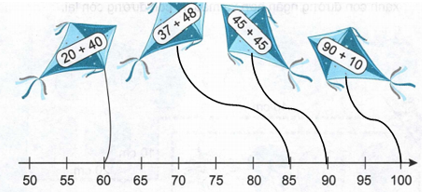 Vở bài tập Toán lớp 2 trang 75, 76 Bài 20 Tiết 4 – Kết nối tri thức (ảnh 1)