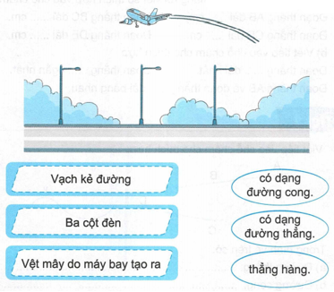 Vở bài tập Toán lớp 2 trang 95, 96 Bài 25 Tiết 2 – Kết nối tri thức (ảnh 1)