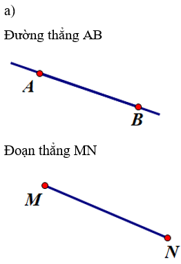 Vở bài tập Toán lớp 2 trang 95, 96 Bài 25 Tiết 2 – Kết nối tri thức (ảnh 1)