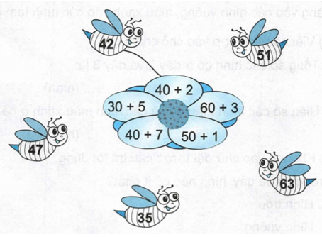 Vở bài tập Toán lớp 2 trang 16, 17 Bài 3 Tiết 3 – Kết nối tri thức (ảnh 1)