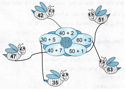 Vở bài tập Toán lớp 2 trang 16, 17 Bài 3 Tiết 3 – Kết nối tri thức (ảnh 1)