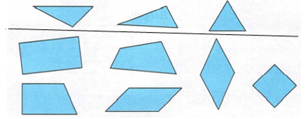 Vở bài tập Toán lớp 2 trang 98, 99 Bài 26 Tiết 2 – Kết nối tri thức (ảnh 1)