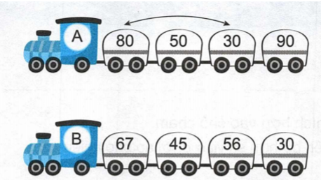 Vở bài tập Toán lớp 2 trang 16, 17 Bài 3 Tiết 3 – Kết nối tri thức (ảnh 1)