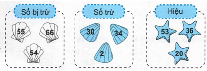 Vở bài tập Toán lớp 2 trang 16, 17 Bài 3 Tiết 3 – Kết nối tri thức (ảnh 1)