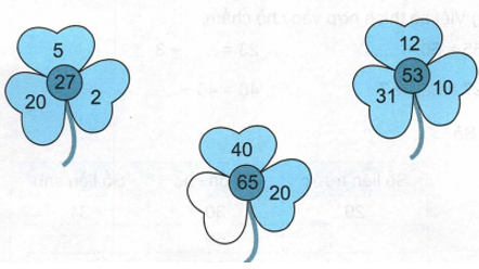 Vở bài tập Toán lớp 2 trang 24, 25 Bài 5 Tiết 3 – Kết nối tri thức (ảnh 1)