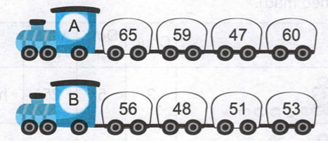 Vở bài tập Toán 2 Bài 1: Ôn tập các số đến 100 