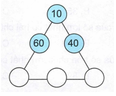 Vở bài tập Toán lớp 2 trang 27, 28 Bài 6 Tiết 2 – Kết nối tri thức (ảnh 1)