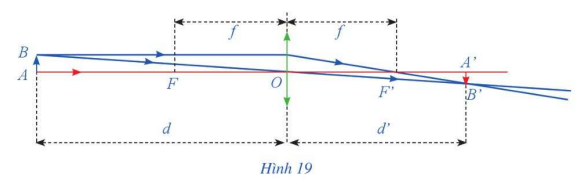 Toán 11 tập 1 trang 79