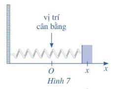 Toán 11 tập 2 trang 75 Bài 3: Đạo hàm cấp hai
